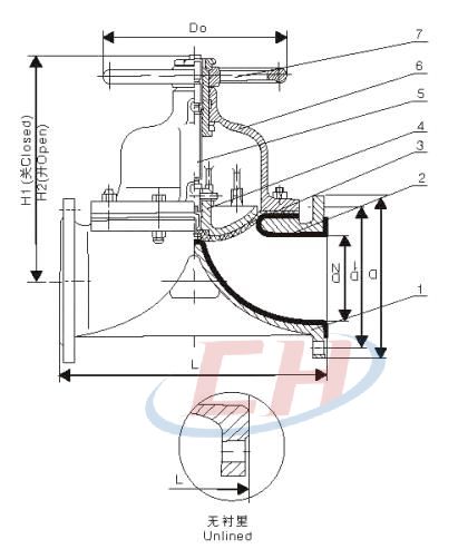 手動(dòng)襯膠隔膜閥結(jié)構(gòu)圖